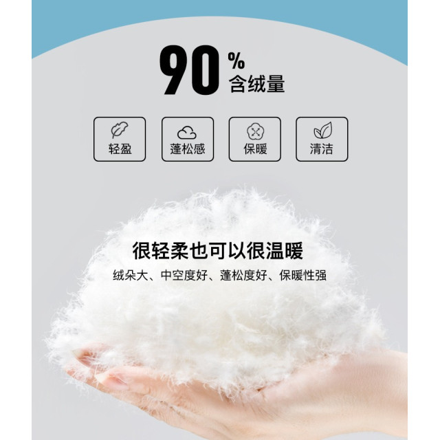 輕暖防風羽絨外套（附贈收納袋）