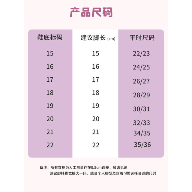 萌趣卡通涼鞋