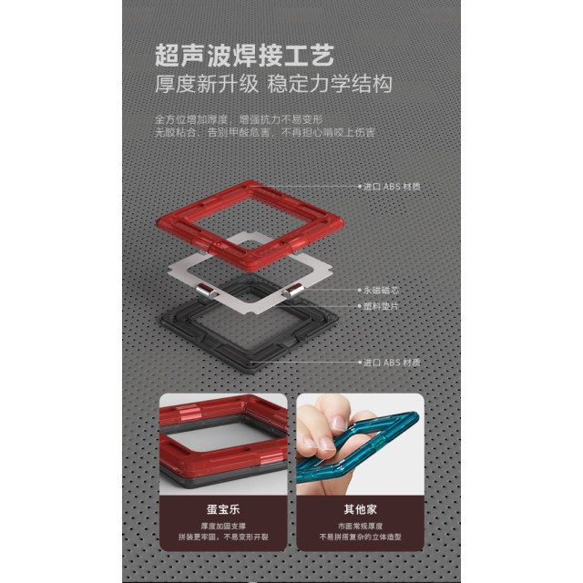 聲光磁吸拼裝車系列