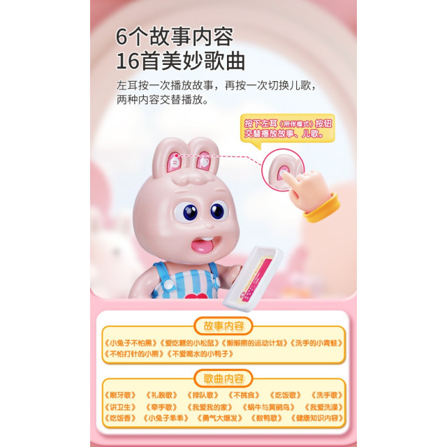 可愛兔兔醫生玩具組