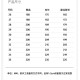 童趣兒童雨靴