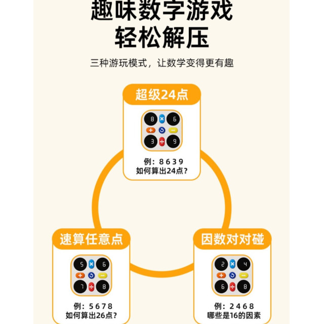 益智數學運算機