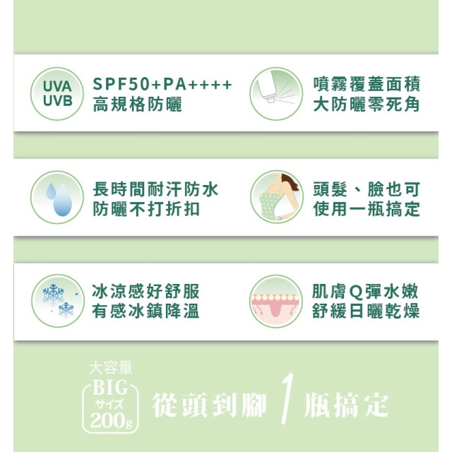 日本Ajuste愛伽絲 高效防曬噴霧 200g 