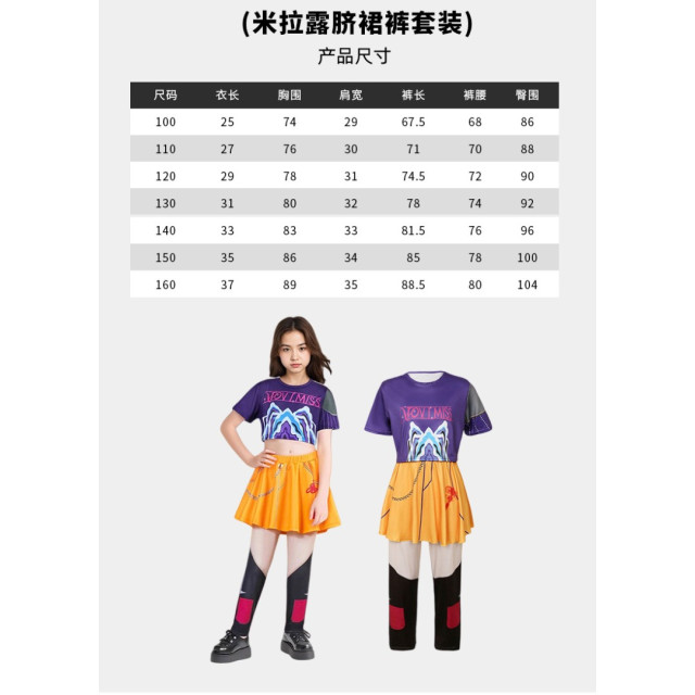 潮酷獵魔女團系列套組