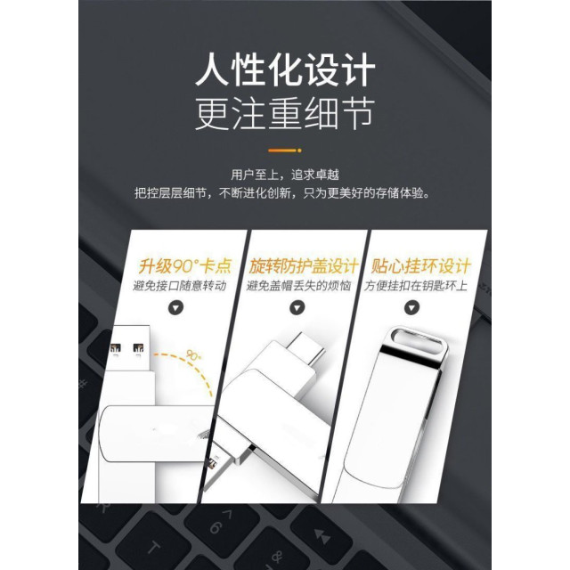 空間救星隨身碟（128G)（可客製化）