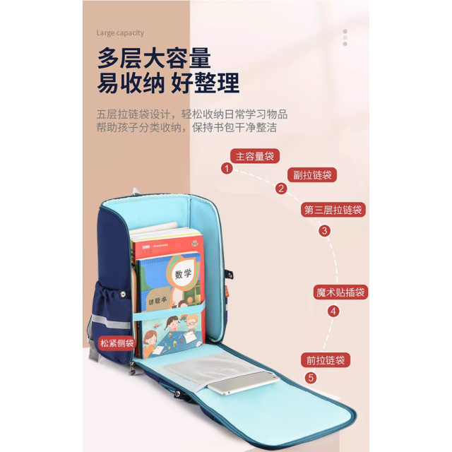 高顏值學院風護脊書包