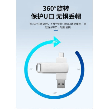 空間救星隨身碟（128G)（可客製化）