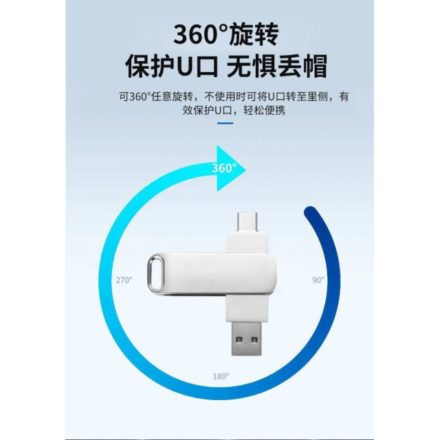 空間救星隨身碟（128G)（可客製化）