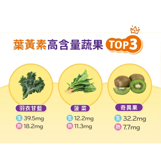 小兒利撒爾 葉黃素乖寶寶凍 30包/盒