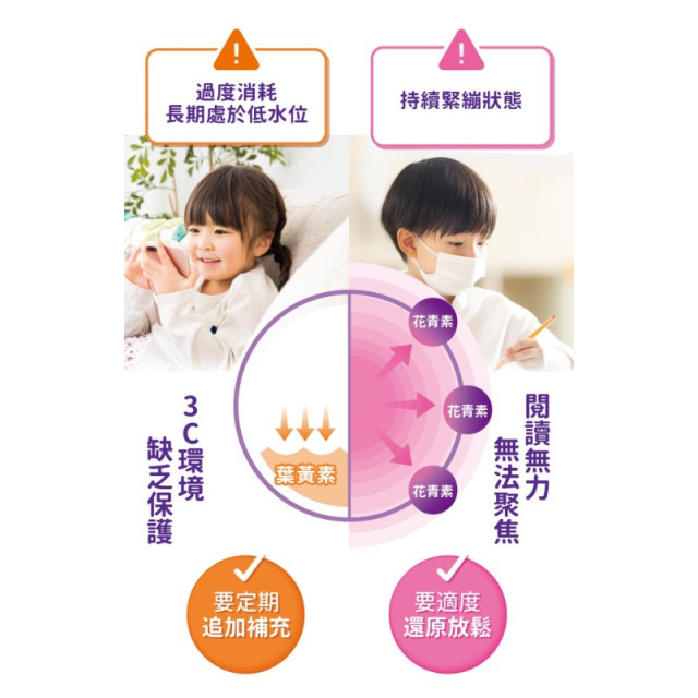 小兒利撒爾 葉黃素乖寶寶凍 30包/盒