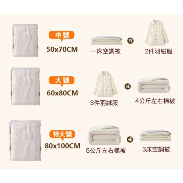 日本 sufecoco 專利真空壓縮收納袋 3入組