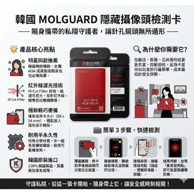 韓國 MOLGUARD 隱藏攝像頭檢測卡（2包一組）