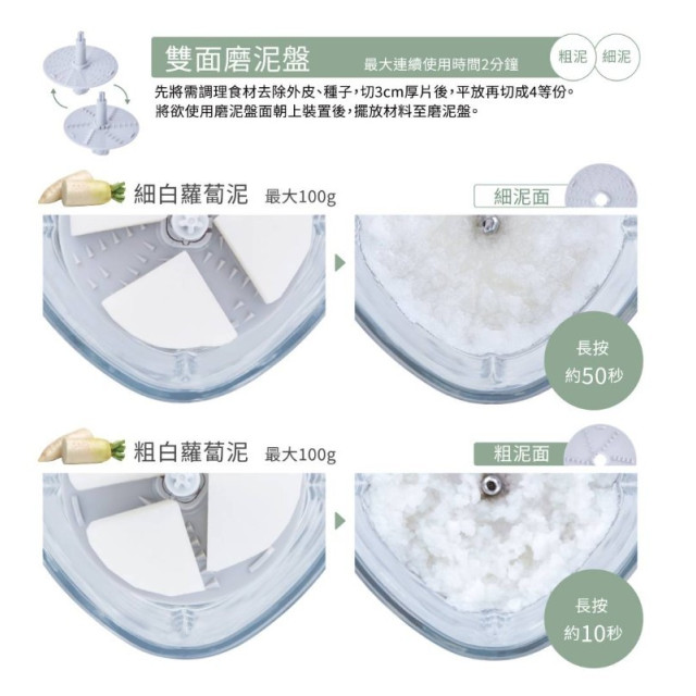 日本RECOLTE 無線萬用調理機（宅配免運）