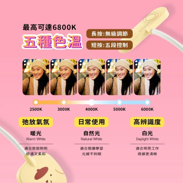 aircolor 三麗鷗手機磁吸護眼燈